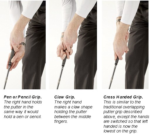 Cross-Handed Putting  Putting Grip Styles of Golfers